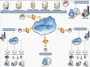 lbs復(fù)蘇進行時，照恒光電微型服務(wù)器即將發(fā)布 開啟物聯(lián)網(wǎng)技術(shù)服務(wù)新篇章