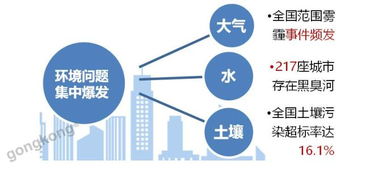 UW2100工業(yè)物聯(lián)網(wǎng)控制系統(tǒng) 高效環(huán)境物聯(lián)監(jiān)控解決方案