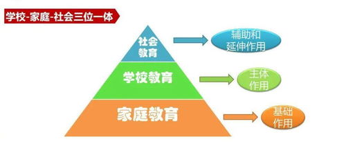 鄞州集團(tuán)化辦學(xué)成效如何 新成立的教育集團(tuán)如何發(fā)展 一起來聽聽這些校園長的聲音