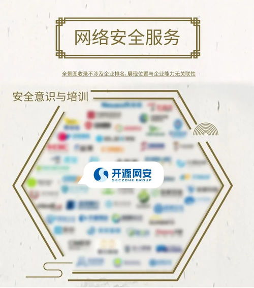 開(kāi)源網(wǎng)安入選安全牛 全景圖 八項(xiàng)細(xì)分領(lǐng)域,引領(lǐng)軟件供應(yīng)鏈安全發(fā)展